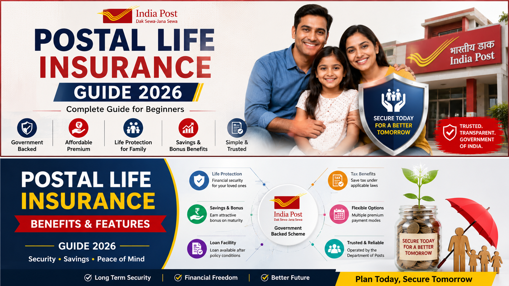 Complete Guide to Postal Life Insurance (PLI) in 2026